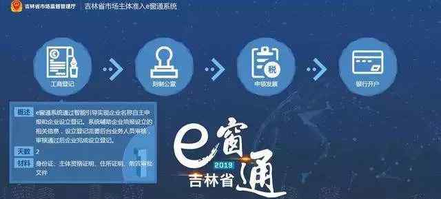 吉林e窗通 吉林省注銷e窗通系統(tǒng)在全省范圍內試運行