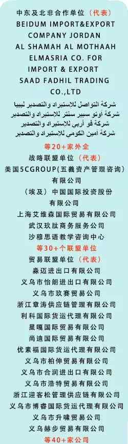 求購塑料袋 外貿(mào)求購：埃及開羅客戶Alaa求購塑料袋生產(chǎn)機(jī)器配套設(shè)備，可按商家起批量采購