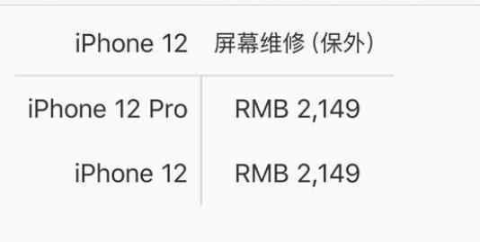 iPhone12系列屏幕維修價(jià)格 網(wǎng)友：摔不起啊