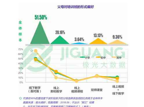 補(bǔ)習(xí)機(jī)構(gòu)精銳 2019年教育機(jī)構(gòu)排名 國內(nèi)中小學(xué)生輔導(dǎo)去哪里