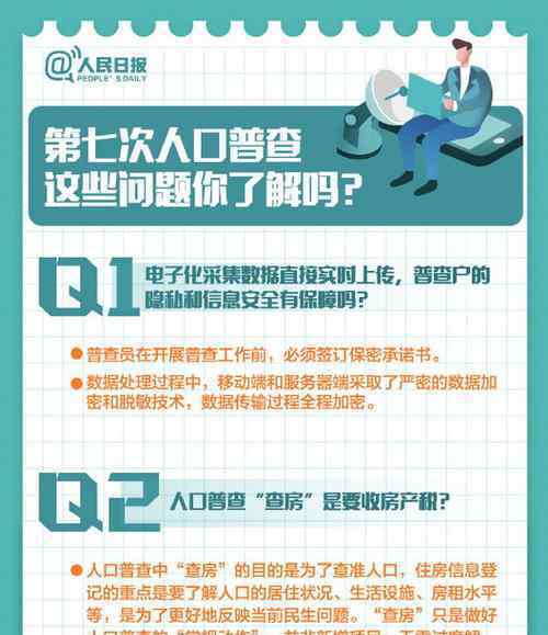 人口普查登記正式開始 人口普查人在外地怎么辦