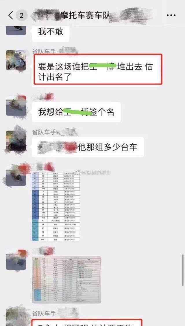 王一博摔車事件詳情梳理 胡通明賽后懟王一博聊天記錄曝光