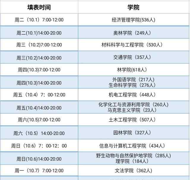 全國團(tuán)員信息查詢系統(tǒng) 通知 | 團(tuán)員信息調(diào)查請到這里來！