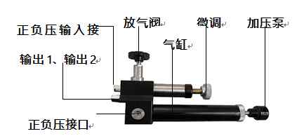 便攜式壓力泵 便攜式壓力泵使用方法，你學(xué)會了嗎？