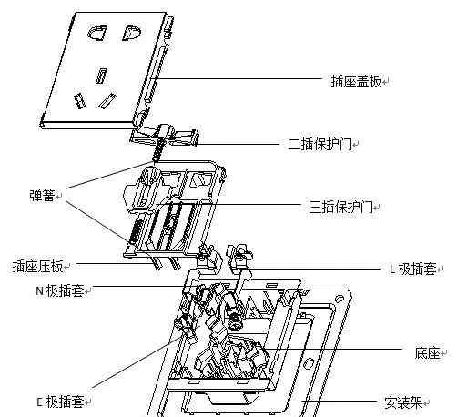 插座滋滋響有危險嗎 插座滋滋響是什么原因，換個漏電保護器管用嗎？