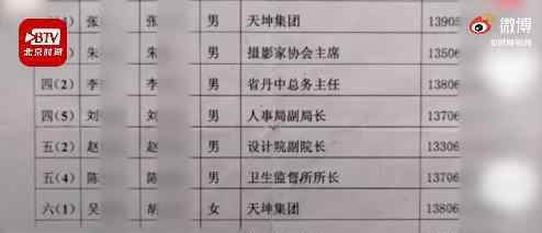 江蘇一小學(xué)家委會成員非富即貴 校長回應(yīng)說了什么