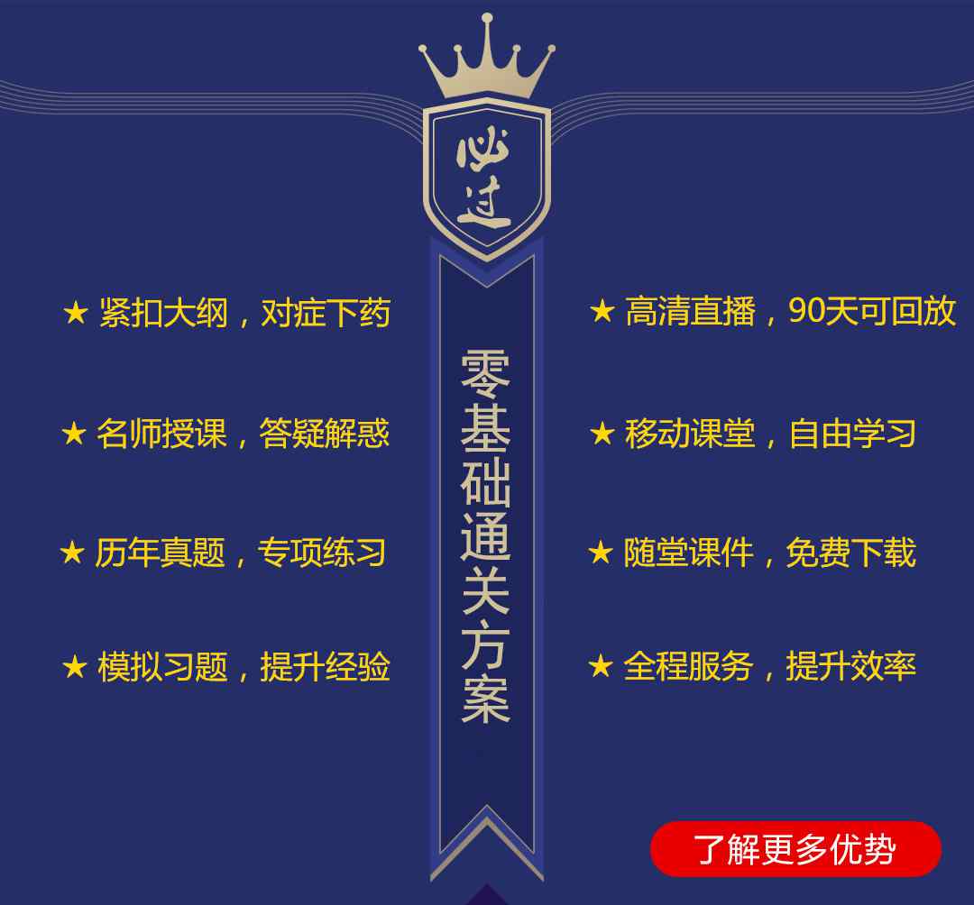 河北省自考 2020河北省學(xué)位英語（自考英語二）報(bào)名時(shí)間