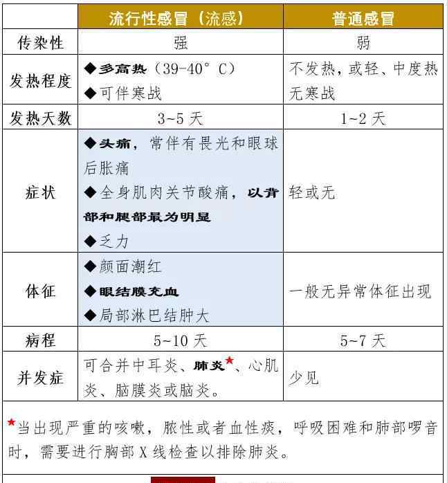 羚羊角滴丸 流感大潮來襲，國家衛(wèi)健委點(diǎn)名了8種中成藥