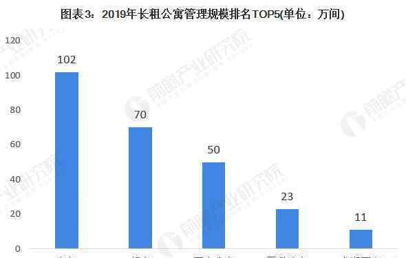 我愛(ài)我家回應(yīng)接盤蛋殼公寓 目前具體情況是什么？詳情披露