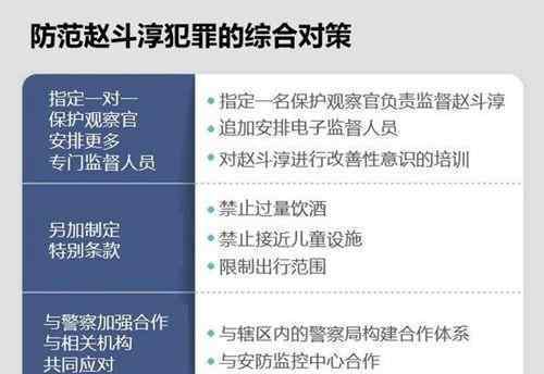 素媛案受害人搬家：天天做噩夢 究竟是怎么回事？事后怎么處理？