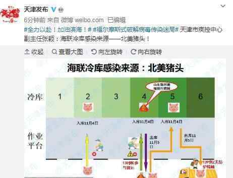 天津海聯(lián)冷庫感染來源為北美豬頭 引發(fā)網(wǎng)絡(luò)熱議 背后真相是怎樣的？