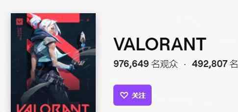 tiwitch Riot最新游戲《Valorant》今日正式內測開啟