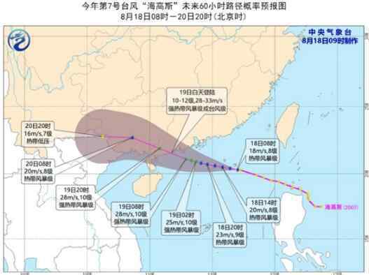 今年第七號(hào)臺(tái)風(fēng)將生成 2020海高斯臺(tái)風(fēng)最新消息實(shí)時(shí)路徑