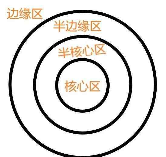 平等待人 平等待人，就會陷入“人際關(guān)系焦慮”