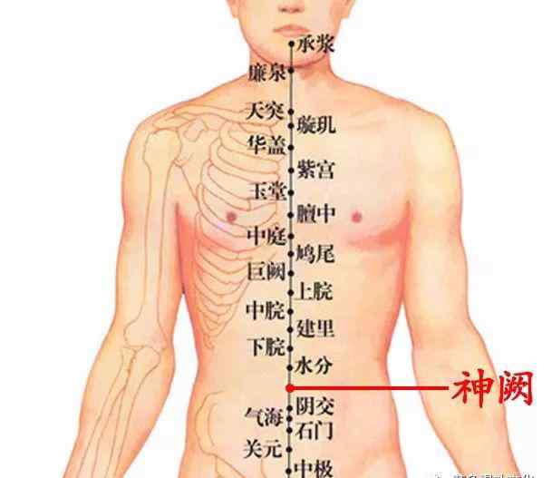 神闕的準確位置圖 艾者必備||夏天調(diào)理體寒，應(yīng)當艾灸的6個部位！