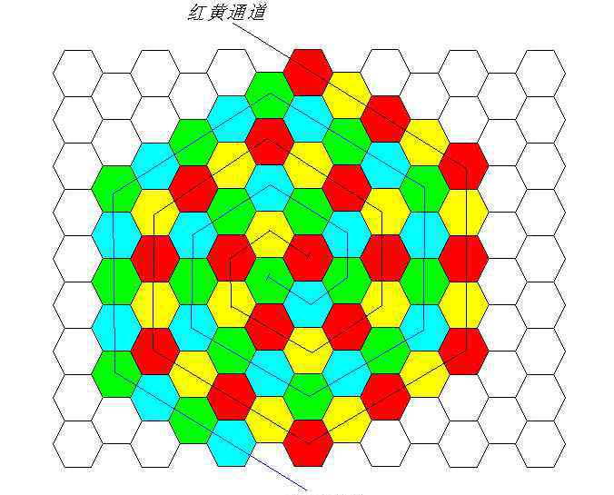 四色猜想 數(shù)學(xué)界有名的四色猜想，你知道其中的真正含義嗎，一起看看