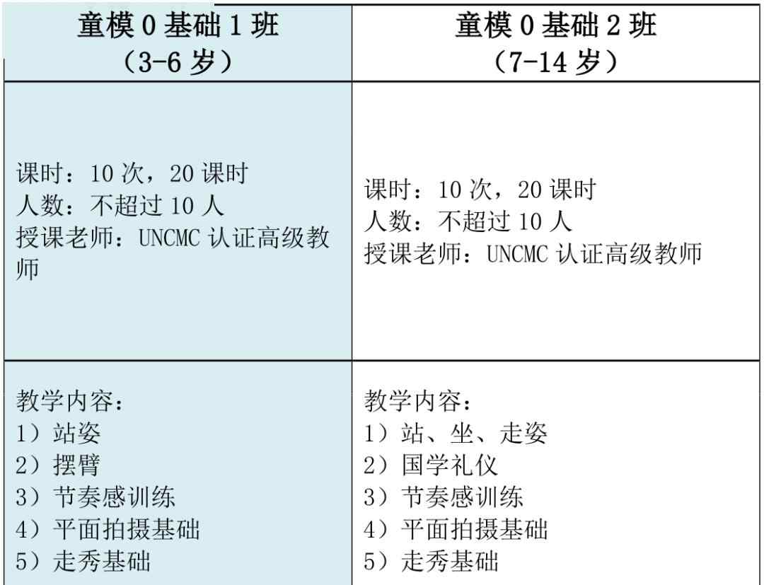 星光三班 esee童星“下一站星光” 明星班，正式開班啦！