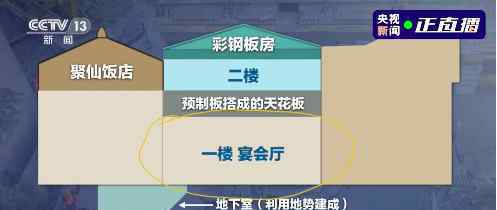 官方回應(yīng)坍塌遇難者3萬安葬費(fèi) 飯點(diǎn)坍塌事故最新情況