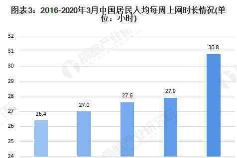 三類共享充電寶可能被植入木馬 到底什么情況呢？