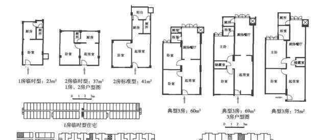 深圳住房將學習新加坡模式 究竟發(fā)生了什么?