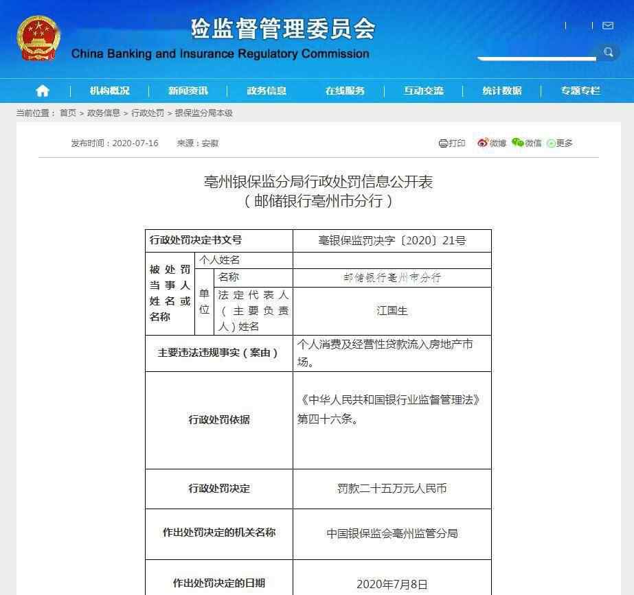 好倫哥官網(wǎng) 個人消費(fèi)及經(jīng)營性貸款流入房市，郵儲銀行一分行被罰25萬
