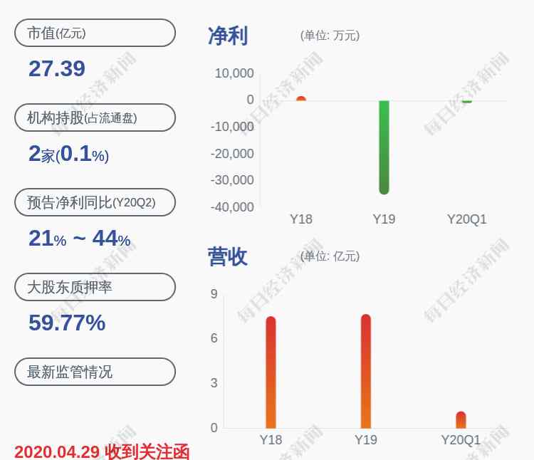 2813 路暢科技：胡錦敏辭去公司副總經(jīng)理職務(wù)