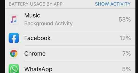 蘋(píng)果承認(rèn)Apple Music導(dǎo)致iPhone耗電嚴(yán)重 怎么解決
