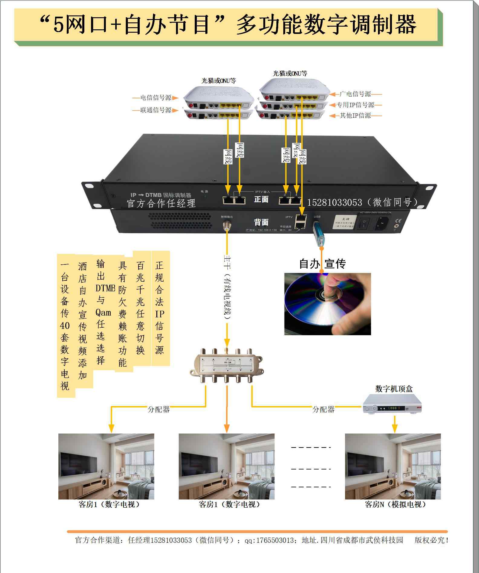 數(shù)字調(diào)制器 五網(wǎng)口自辦節(jié)目數(shù)字調(diào)制器