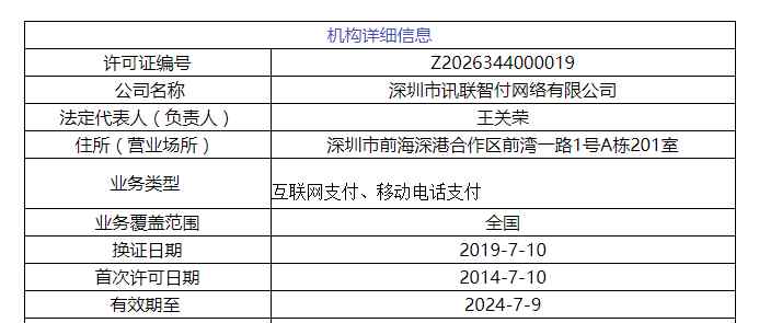 微信、支付寶又迎來一個(gè)新對(duì)手？華為拿下支付牌照！