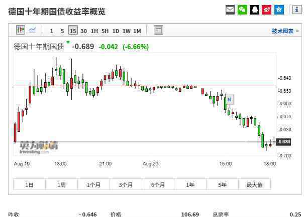 迪士尼涉財(cái)務(wù)造假 事件詳情始末介紹！