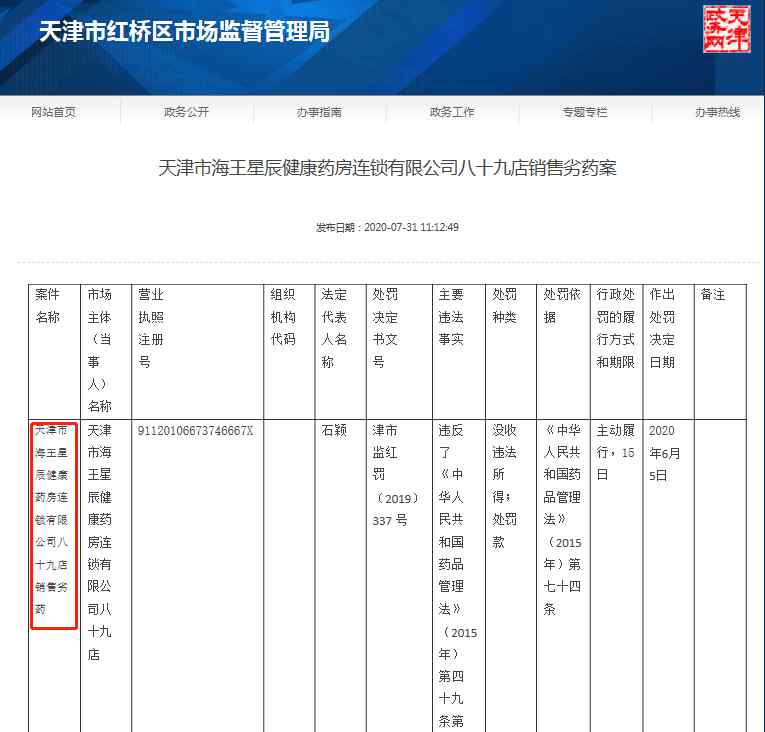 海王星辰健康藥房 天津市海王星辰健康藥房八十九店“銷售劣藥”被罰