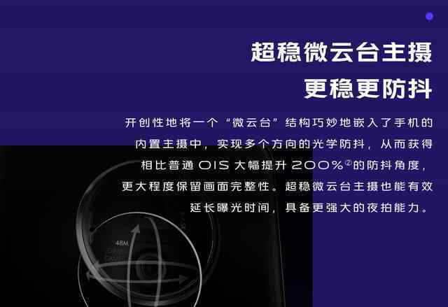 微云臺(tái)超防抖 vivo X50系列首發(fā) 到底是什么狀況？