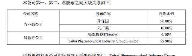 汪氏父女內(nèi)幕交易被罰36億 還原事發(fā)經(jīng)過及背后真相！