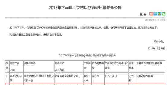 江蘇富林醫(yī)療設(shè)備有限公司 江蘇富林醫(yī)療超聲霧化器抽檢不合格 曾多次因產(chǎn)品不合格被處罰