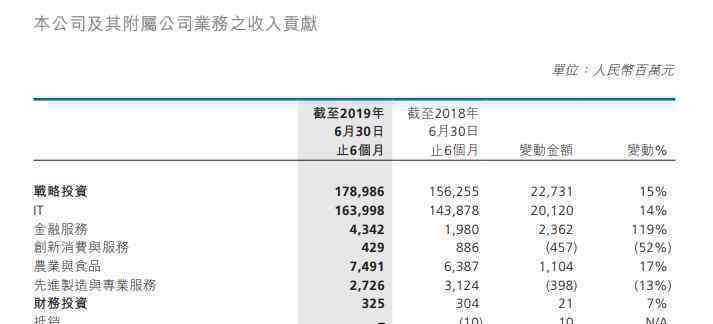 柳傳志卸任聯(lián)想 事情的詳情始末是怎么樣了！