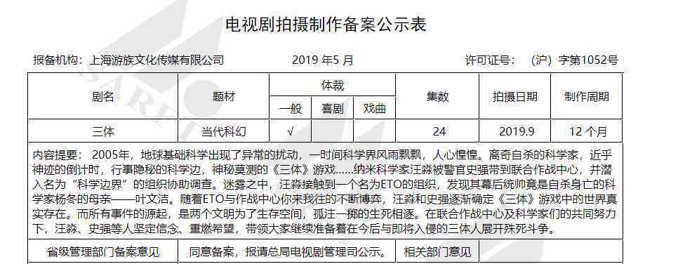 三體將拍電視劇 目前是什么情況？