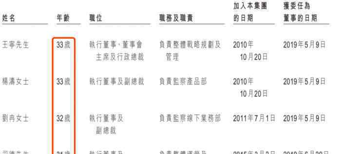 盲盒公司泡泡瑪特年入16億 真相到底是怎樣的？