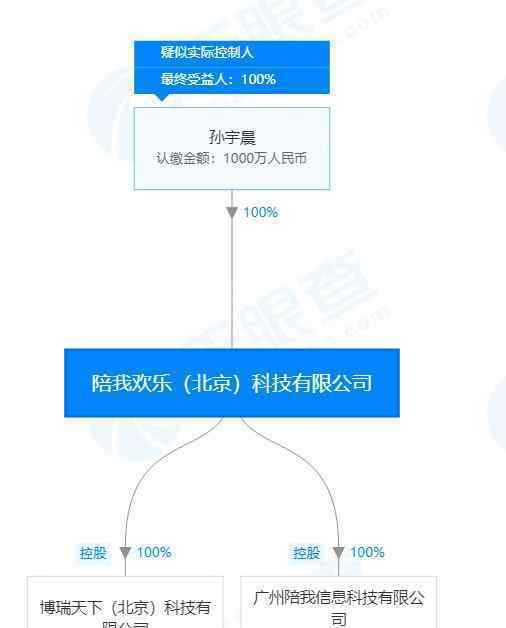 廣州陪我公司解散 究竟是怎么一回事?