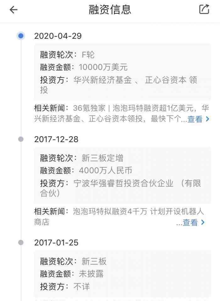 盲盒公司泡泡瑪特年入16億 真相到底是怎樣的？