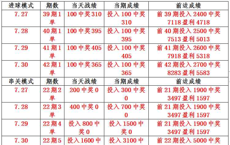 2014亞冠冠軍 7.31澳超聯(lián)賽：昔日落魄亞冠冠軍今何在？