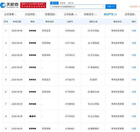 章澤天公司申請奶茶寶寶等商標(biāo)上熱搜，什么原因