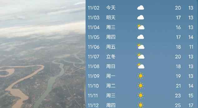 秦嶺以一己之力擋住南下冷空氣 究竟是什么狀況