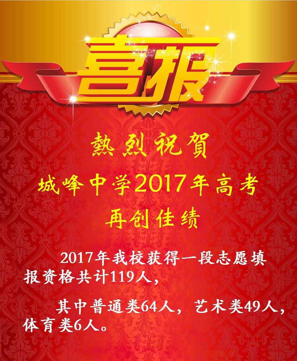 王怡仁 熱烈祝賀城峰中學(xué)2017年高考再創(chuàng)佳績(jī)