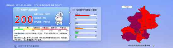 北京空氣質(zhì)量污染有多嚴(yán)重6區(qū)嚴(yán)重污染