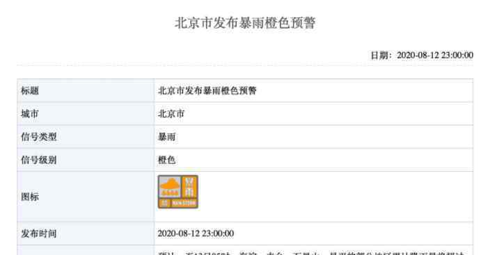 北京市發(fā)布暴雨橙色預(yù)警 請(qǐng)注意防范