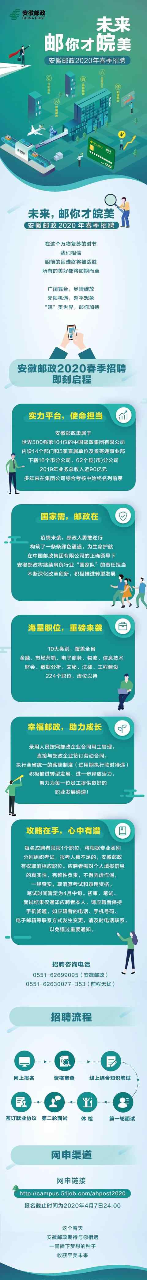 安徽郵政 安徽郵政2020年春季招聘 | 未來(lái)，郵你才皖美！