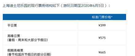 上海迪士尼調(diào)整票價(jià) 現(xiàn)在票價(jià)多少怎么調(diào)整的