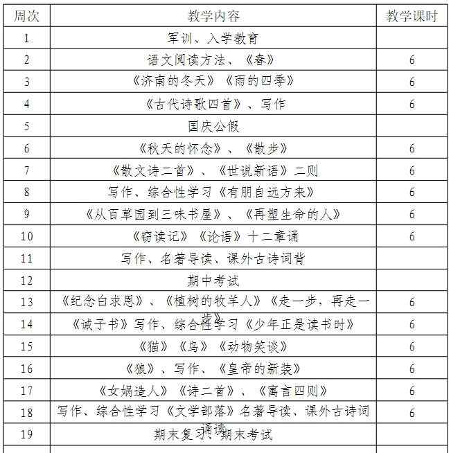 初中語文教學(xué)計(jì)劃 送！2019秋季學(xué)期部編版初中語文7-9年級(jí)教學(xué)計(jì)劃+教學(xué)進(jìn)度匯編