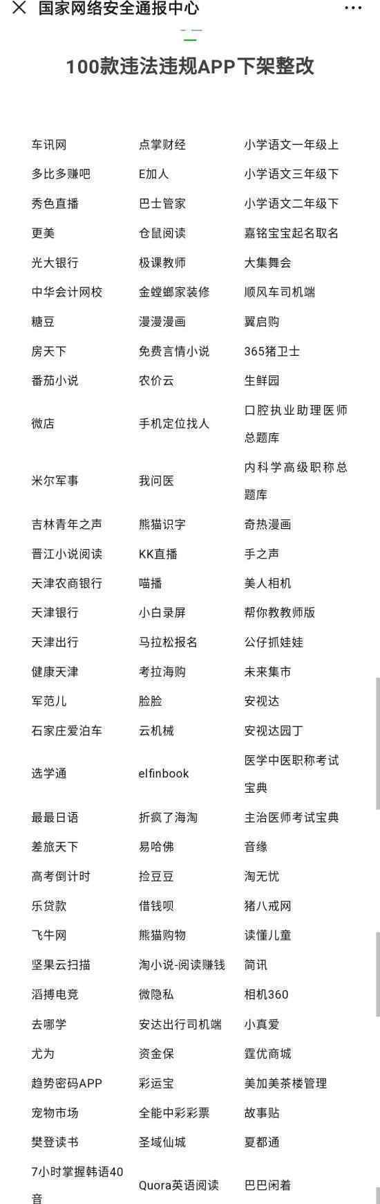 100款A(yù)pp違法采集被下架整改100款A(yù)pp違法采集名單公布