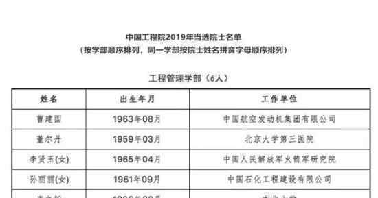 阿里云王堅(jiān)當(dāng)選工程院院士?中國(guó)唯一自研的云操作系統(tǒng)